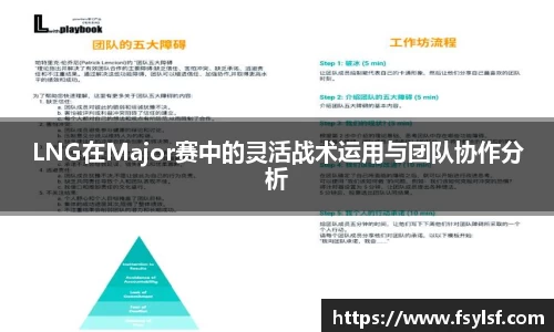 LNG在Major赛中的灵活战术运用与团队协作分析